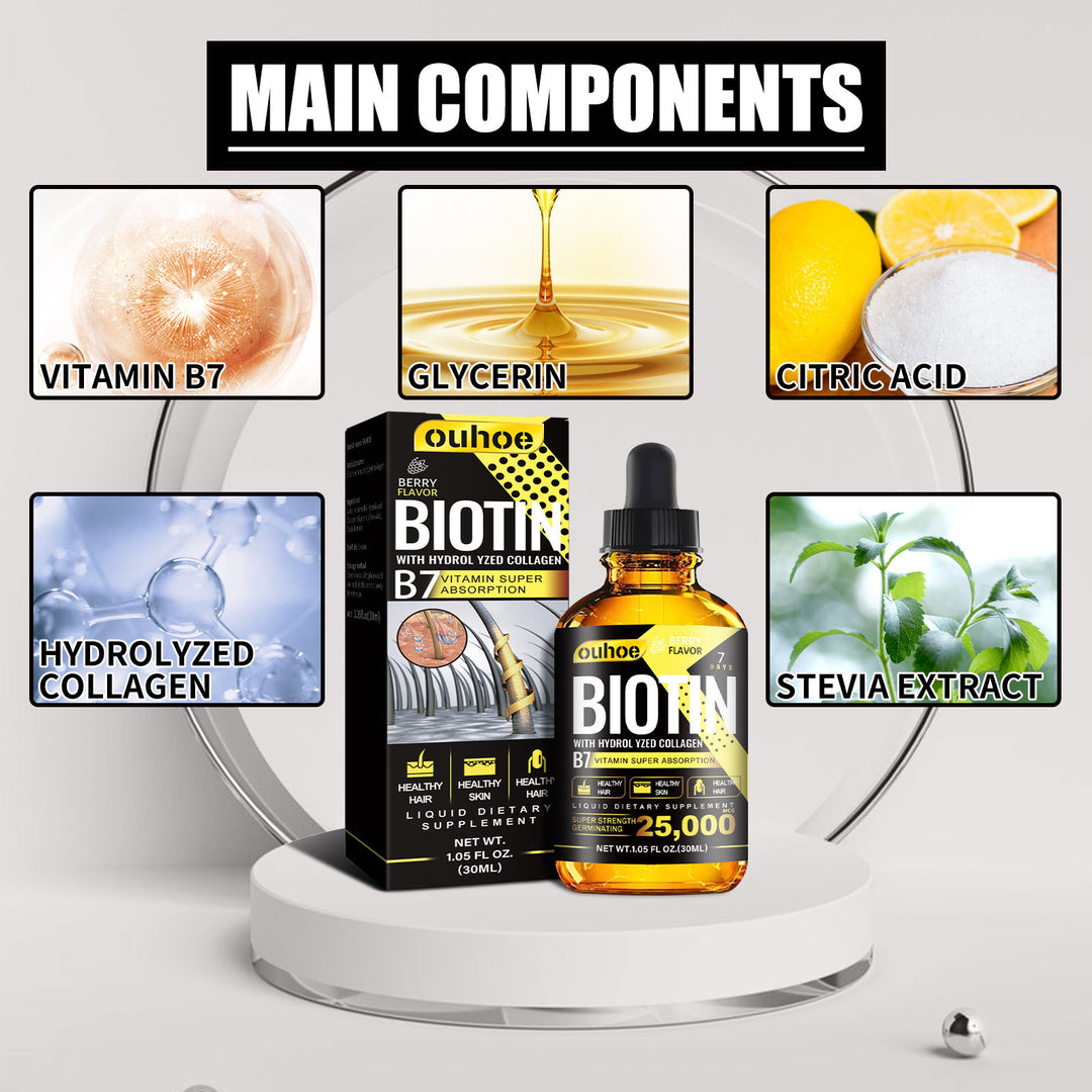 RESEARCH Liquid Biotin & Collagen Hair Growth Drops  - Biotin And Liquid Collagen Supplement For Men & Women - Glowing Skin Support, Healthy Hair & Nail Growth