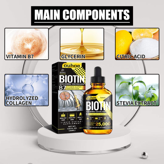 RESEARCH Liquid Biotin & Collagen Hair Growth Drops  - Biotin And Liquid Collagen Supplement For Men & Women - Glowing Skin Support, Healthy Hair & Nail Growth