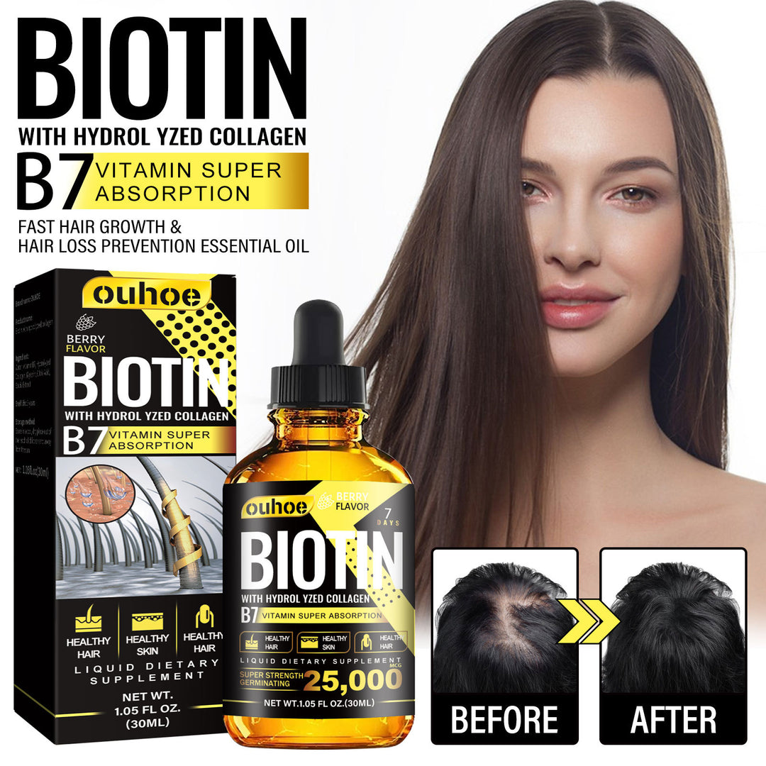 RESEARCH Liquid Biotin & Collagen Hair Growth Drops  - Biotin And Liquid Collagen Supplement For Men & Women - Glowing Skin Support, Healthy Hair & Nail Growth